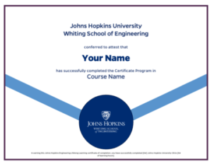 Lifelong-Learning-Sample-Certificate-540x417