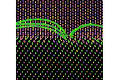 Particle Power