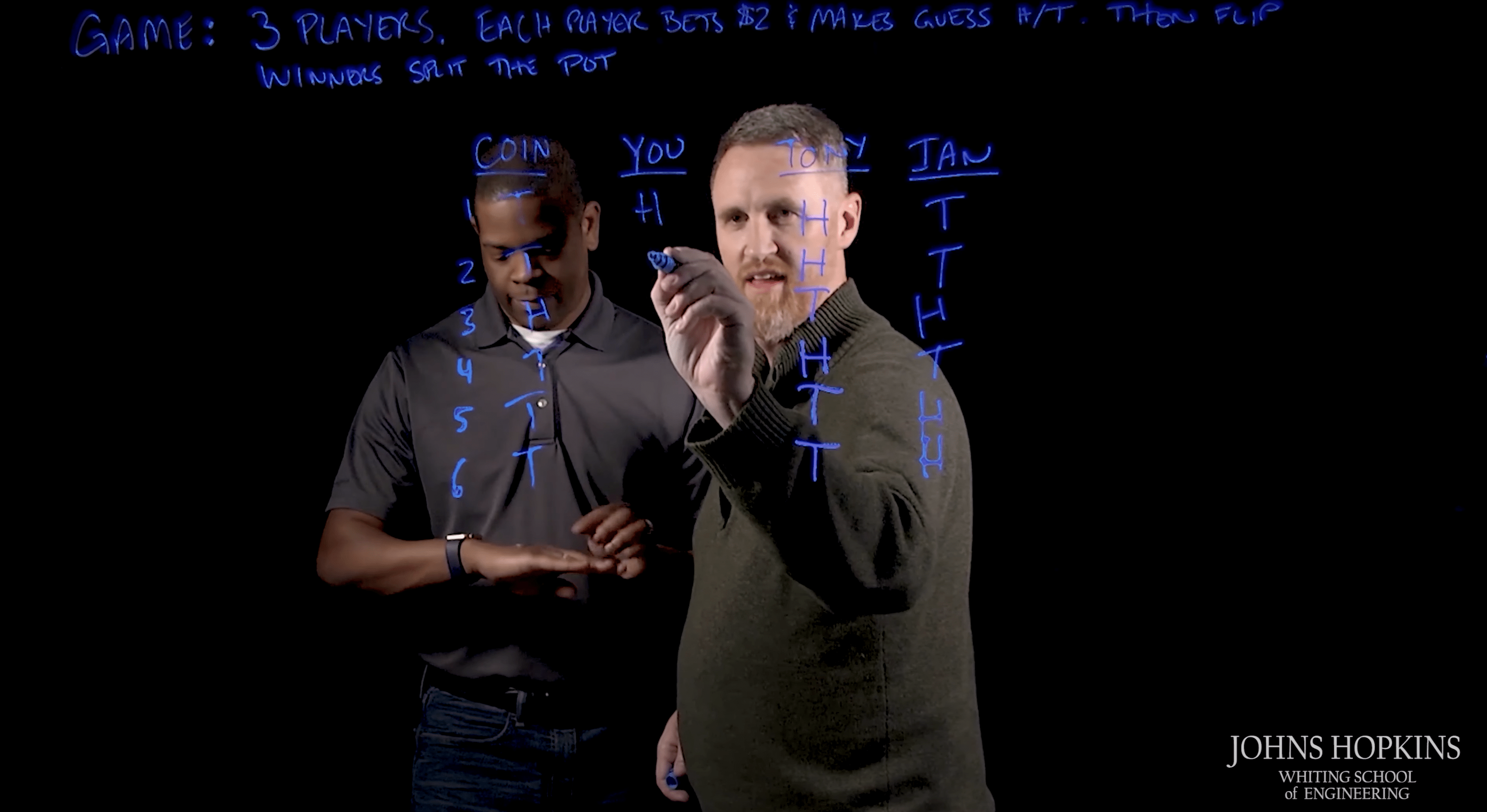 LightboardStudio JHU WSE faculty member delivering a lecture while drawing on a Lightboard