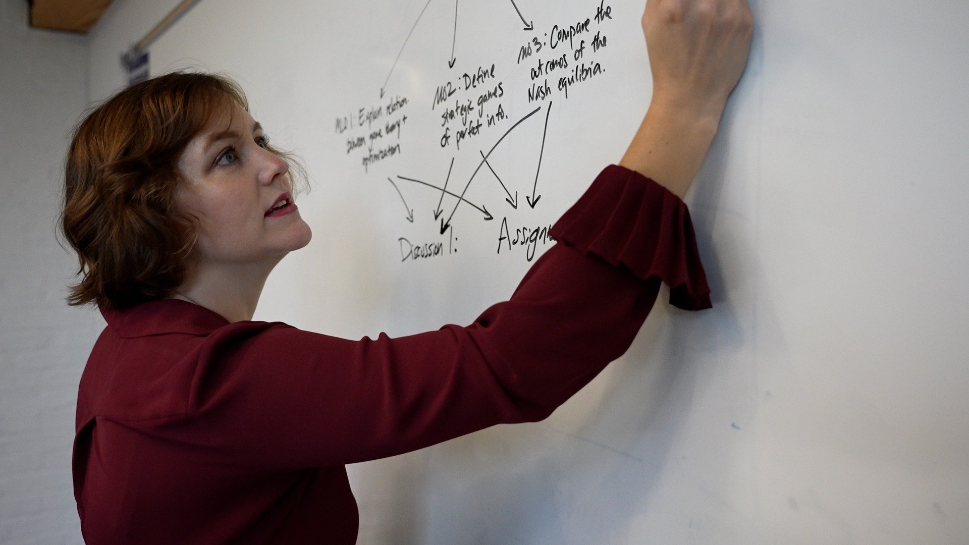CTLD instructional designer Instructional designer writing on a whiteboard