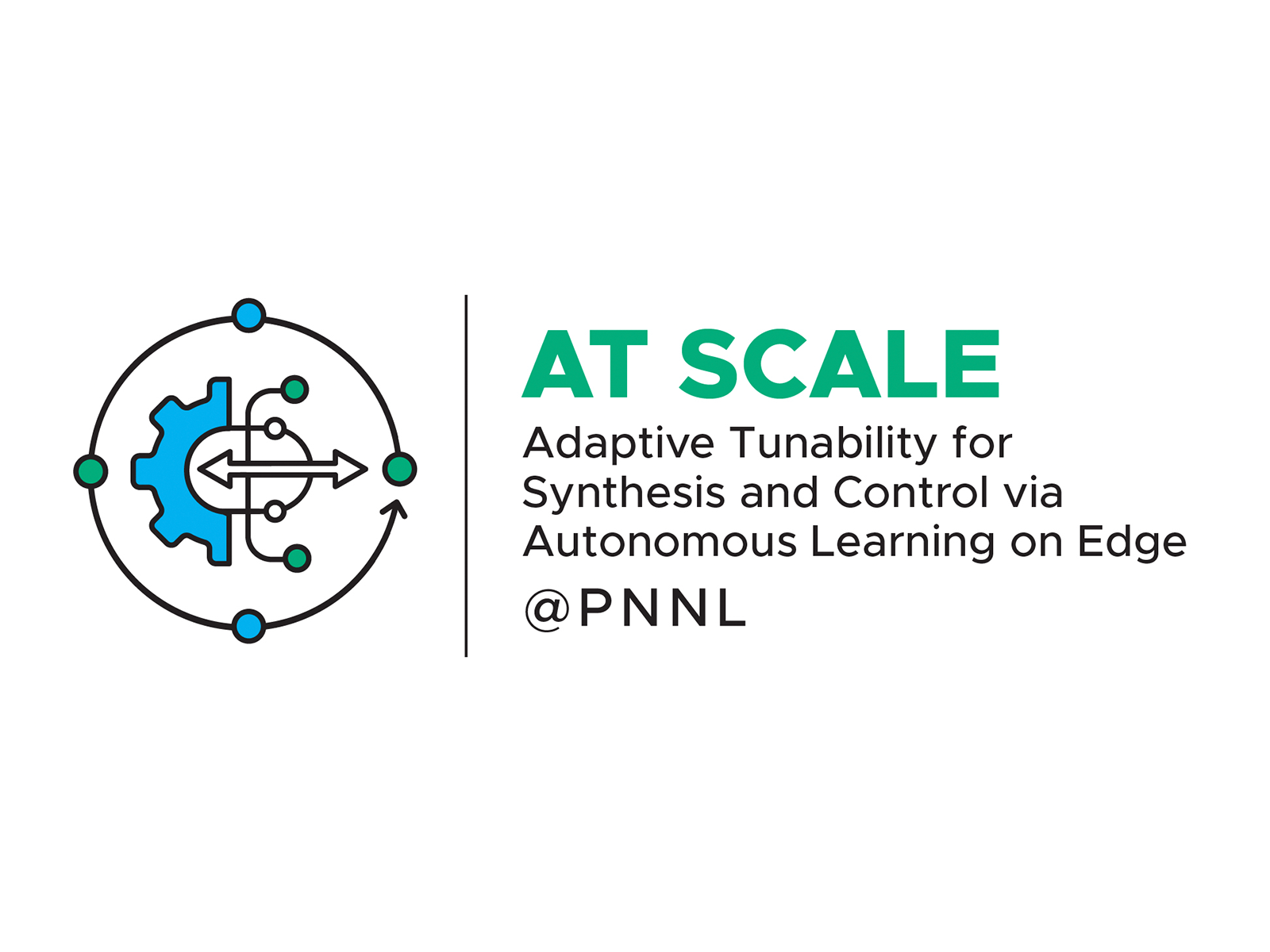 Adaptive Tunability for Synthesis and Control via Autonomous Learning on Edge (AT SCALE)