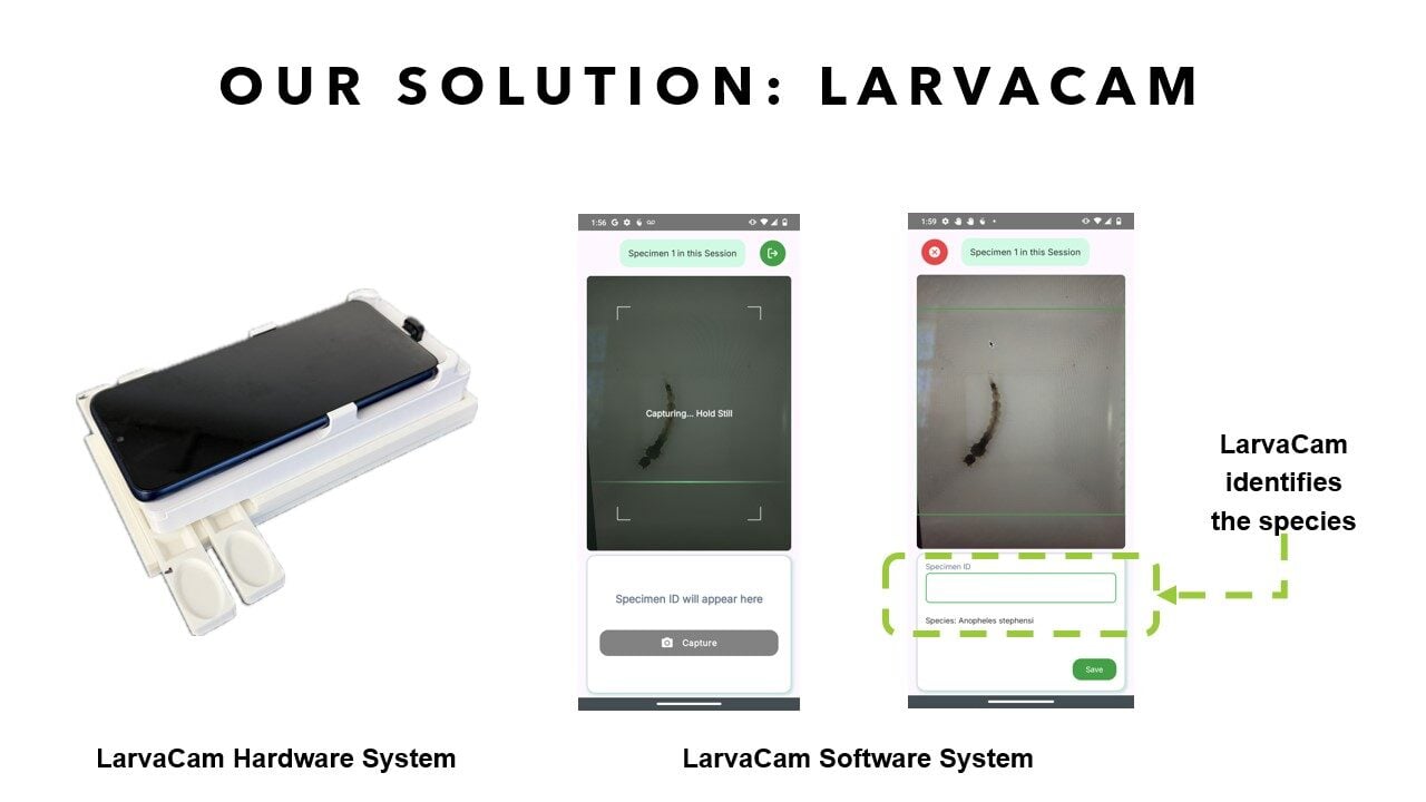 Multiple screenshots of LarvaCam, demonstrating the full hardware system, a user capturing an image of a mosquito larva, and the application’s output of the identified larval species.