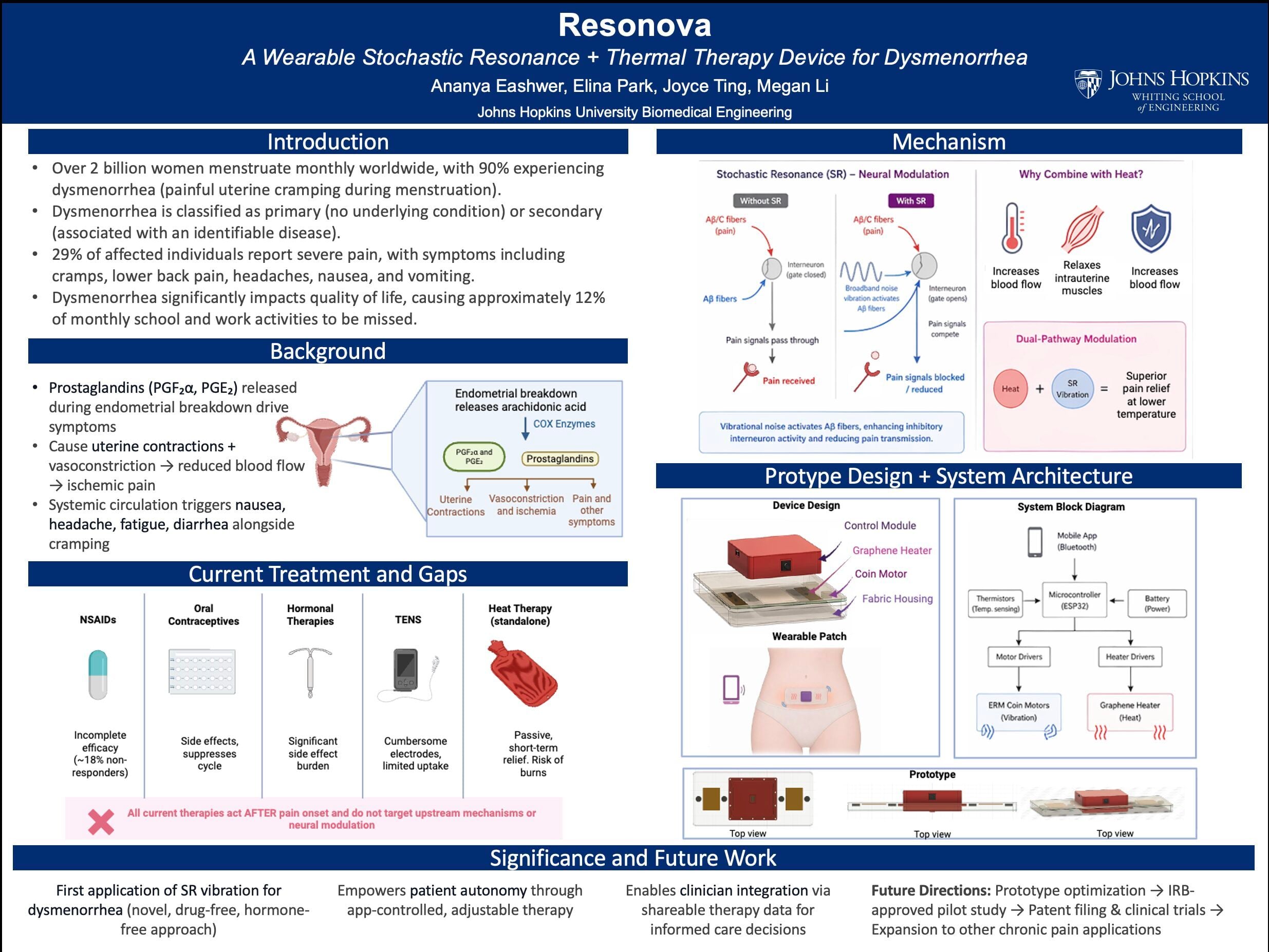 Poster presentation