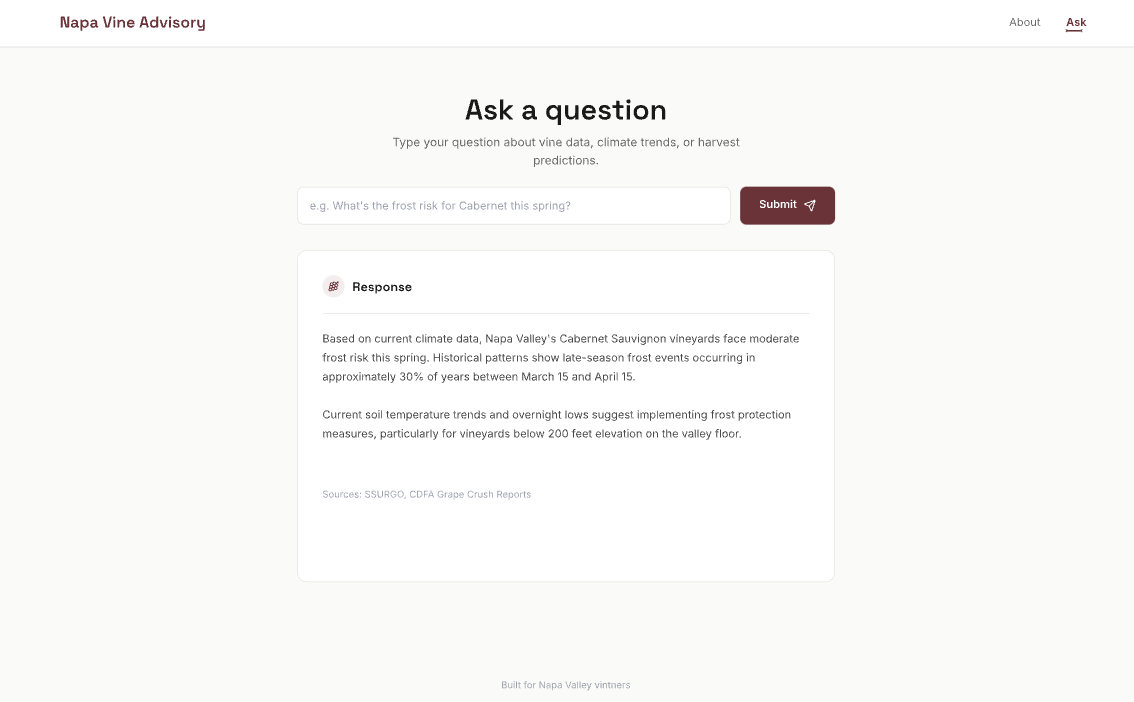 This image shows a user interface for a website called 