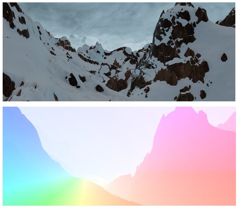 An image-flow field pair from the MPI-Sintel dataset. The top image shows a computer-animated snowy mountain landscape. The bottom image shows its corresponding optical flow field (how every pixel in the landscape moved during that frame).