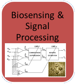 Biosensing