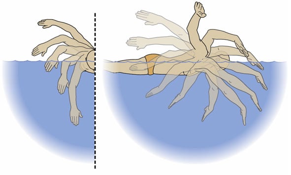 swim1
