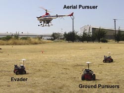 In the Center for Imaging Science, one application of the computer vision techniques Vidal and colleagues are developing involves vision-based coordination of “a swarm of unmanned air and ground pursuers for the detection and tracking of multiple moving evaders.”