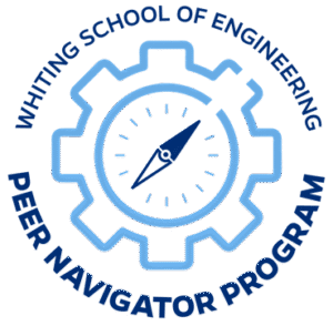 Peer Navigation Program Logo Peer Navigation Program logo showing a compass in the middle of a gear