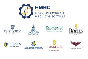 A collection of logos of schools in the Hopkins-Morgan HBCU Consortium, including the Consortium logo at the top.