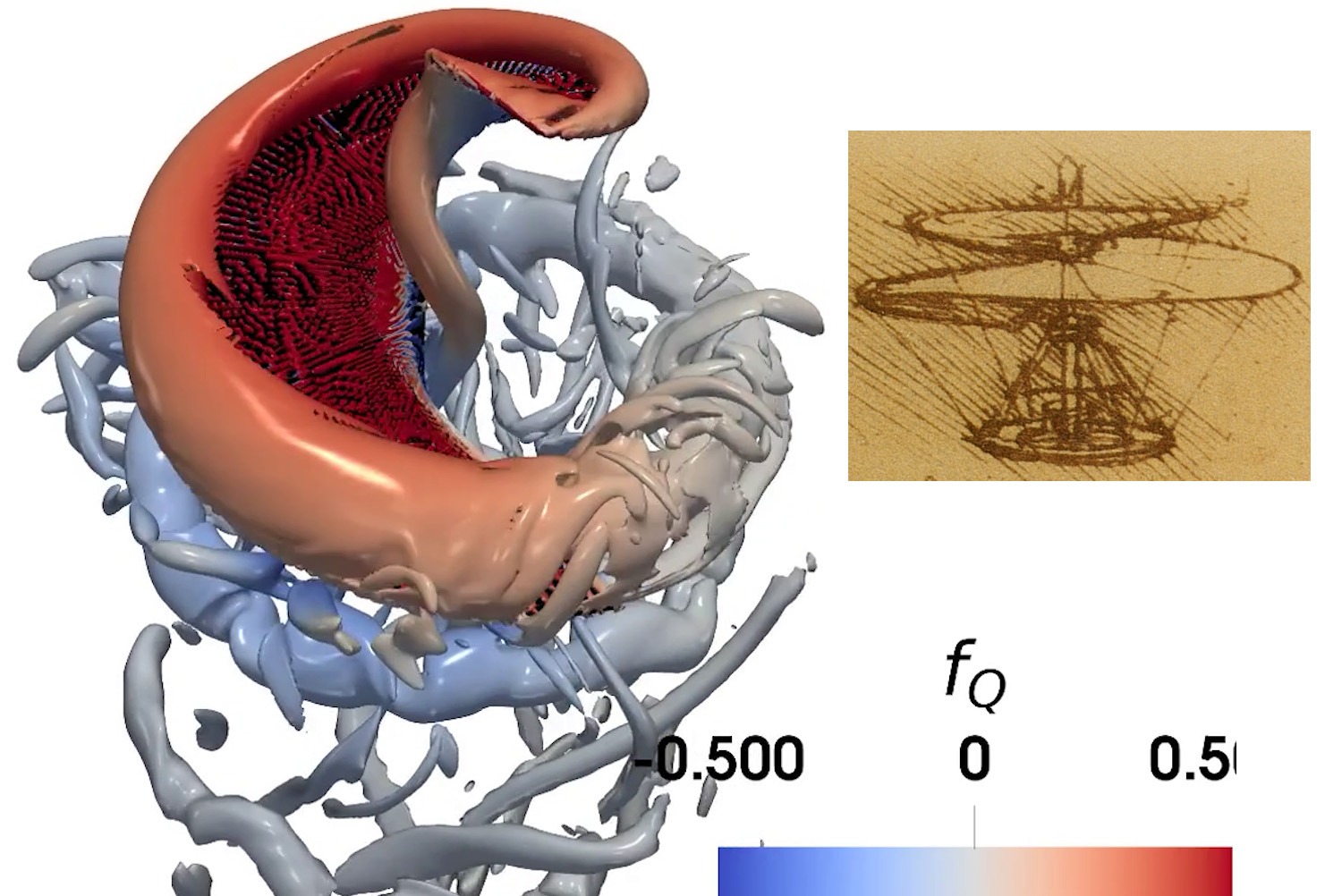 Back to the Future da Vinci's 500YearOld Drawing Could Inform New