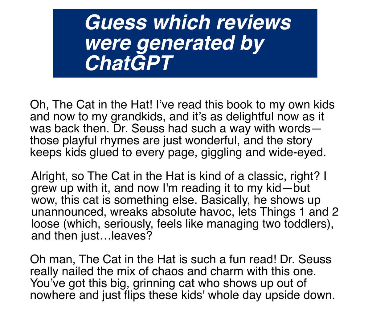 An image showing three book reviews for "The Cat in the Hat" below a navy blue header that reads "Guess which reviews were generated by ChatGPT". Each review is presented in plain text against a white background. Transcription: Title: "Guess which reviews were generated by ChatGPT" Review 1: "Oh, The Cat in the Hat! I've read this book to my own kids and now to my grandkids, and it's as delightful now as it was back then. Dr. Seuss had such a way with words—those playful rhymes are just wonderful, and the story keeps kids glued to every page, giggling and wide-eyed." Review 2: "Alright, so The Cat in the Hat is kind of a classic, right? I grew up with it, and now I'm reading it to my kid—but wow, this cat is something else. Basically, he shows up unannounced, wreaks absolute havoc, lets Things 1 and 2 loose (which, seriously, feels like managing two toddlers), and then just...leaves?" Review 3: "Oh man, The Cat in the Hat is such a fun read! Dr. Seuss really nailed the mix of chaos and charm with this one. You've got this big, grinning cat who shows up out of nowhere and just flips these kids' whole day upside down."