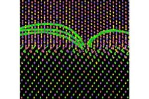A simulation image showing atomic arrangement in pink, green, purple, and yellow.