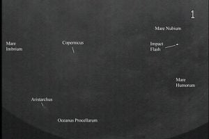 A labeled view of the Moon’s surface showing dark maria regions. Visible labels include Mare Imbrium on the left, Oceanus Procellarum near the center, Aristarchus slightly left of center, Copernicus above center, and Mare Nubium, Mare Humorum, and an “Impact Flash” marked on the right side. The image appears dimly lit with a gray, cratered texture.